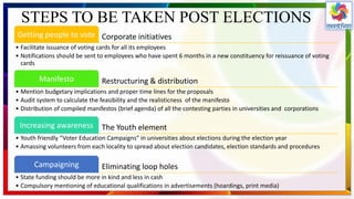 STEPS TO BE TAKEN POST ELECTIONS
Corporate initiativesGetting people to vote
• Facilitate issuance of voting cards for all its employees
• Notifications should be sent to employees who have spent 6 months in a new constituency for reissuance of voting
cards
Restructuring & distributionManifesto
• Mention budgetary implications and proper time lines for the proposals
• Audit system to calculate the feasibility and the realisticness of the manifesto
• Distribution of compiled manifestos (brief agenda) of all the contesting parties in universities and corporations
The Youth elementIncreasing awareness
• Youth friendly “Voter Education Campaigns” in universities about elections during the election year
• Amassing volunteers from each locality to spread about election candidates, election standards and procedures
Eliminating loop holesCampaigning
• State funding should be more in kind and less in cash
• Compulsory mentioning of educational qualifications in advertisements (hoardings, print media)
 