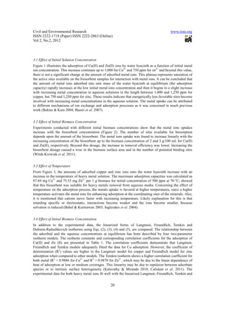 11.biosorption of heavy metals from aqueous solutions using water ...