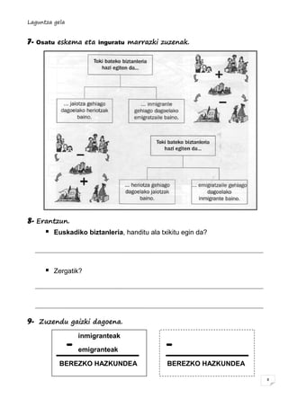 Laguntza gela
8
7- Osatu eskema eta inguratu marrazki zuzenak.
8- Erantzun.
 Euskadiko biztanleria, handitu ala txikitu egin da?
 Zergatik?
9- Zuzendu gaizki dagoena.
inmigranteak
emigranteak
BEREZKO HAZKUNDEA
-
BEREZKO HAZKUNDEA
-
 