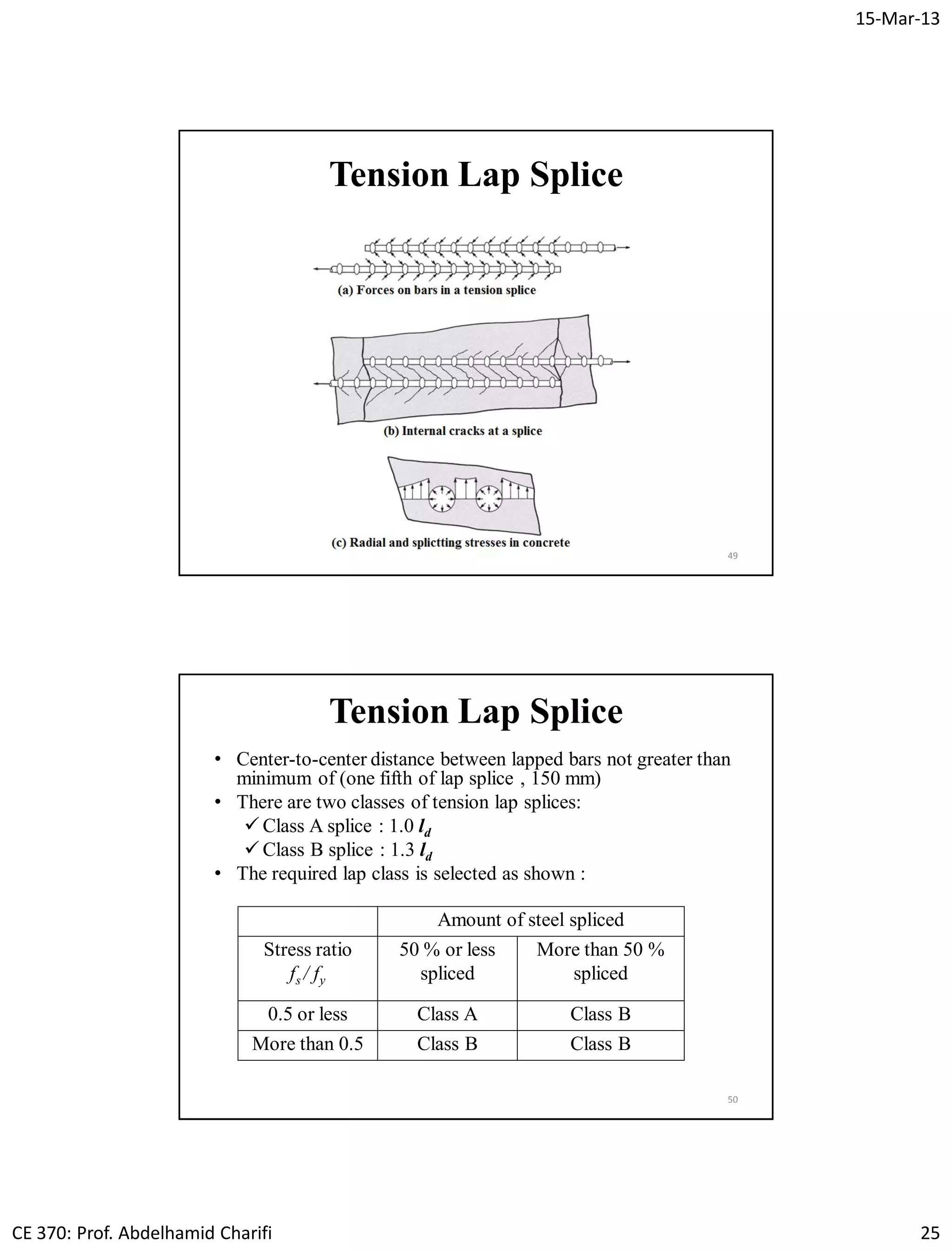 15-Mar-13
CE 370: Prof. Abdelhamid Charifi 25
49
Tension Lap Splice
Tension Lap Splice
• Center-to-center distance between lapped bars not greater than
minimum of (one fifth of lap splice , 150 mm)
• There are two classes of tension lap splices:
 Class A splice : 1.0 ld
 Class B splice : 1.3 ld
• The required lap class is selected as shown :
50
Amount of steel spliced
Stress ratio
fs / fy
50 % or less
spliced
More than 50 %
spliced
0.5 or less Class A Class B
More than 0.5 Class B Class B
 