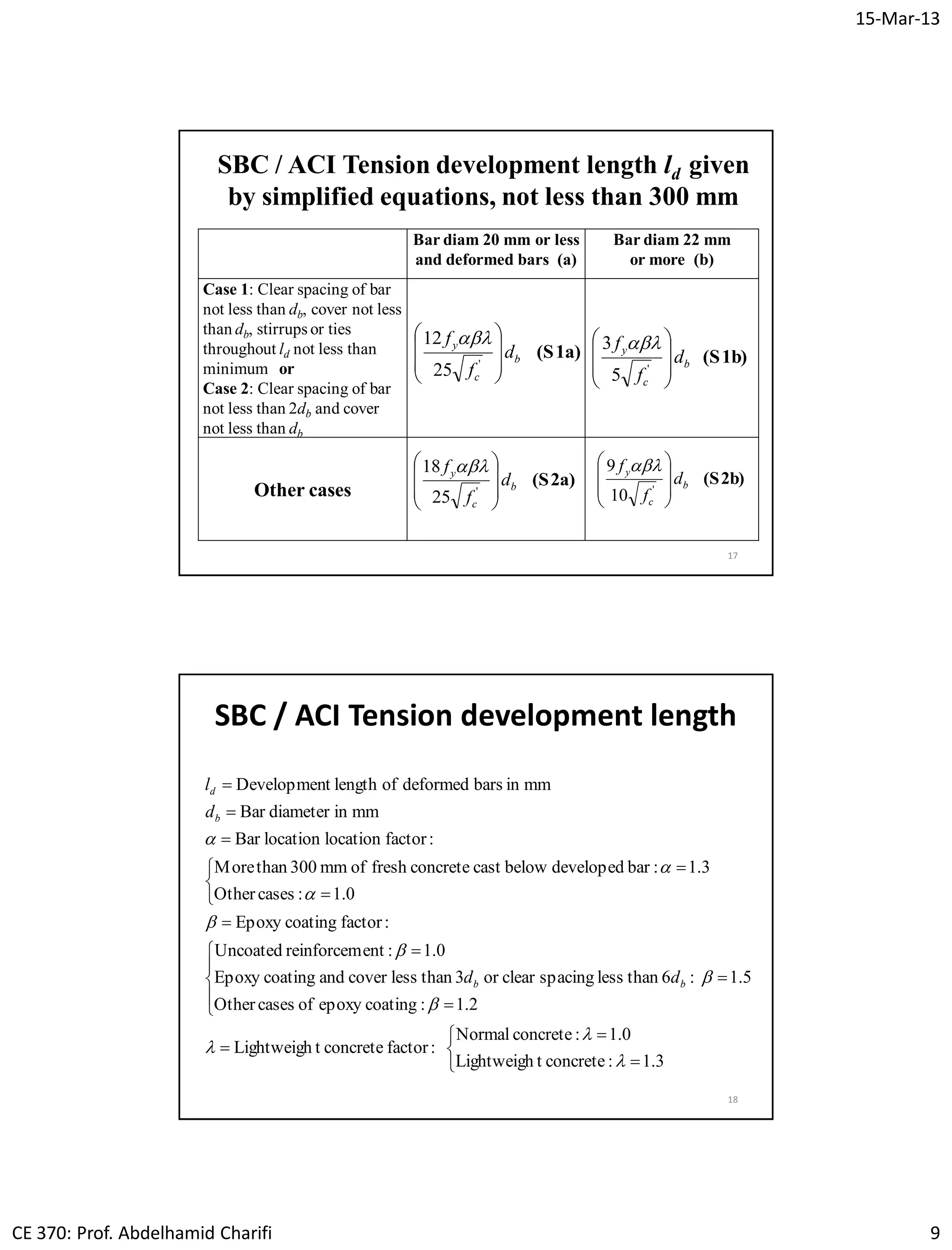 15-Mar-13
CE 370: Prof. Abdelhamid Charifi 9
17
Bar diam 20 mm or less
and deformed bars (a)
Bar diam 22 mm
or more (b)
Case 1: Clear spacing of bar
not less than db, cover not less
than db, stirrups or ties
throughout ld not less than
minimum or
Case 2: Clear spacing of bar
not less than 2db and cover
not less than db
Other cases
(S1a)b
c
y
d
f
f








'
25
12 
(S2a)b
c
y
d
f
f








'
25
18 
(S2b)b
c
y
d
f
f








'
10
9 
(S1b)b
c
y
d
f
f








'
5
3 
SBC / ACI Tension development length ld given
by simplified equations, not less than 300 mm
18
SBC / ACI Tension development length























1.3:concretetLightweigh
1.0:concreteNormal
:factorconcretetLightweigh
1.2:coatingepoxyofcasesOther
1.5:6thanlessspacingclearor3thanlesscoverandcoatingEpoxy
1.0:entreinforcemUncoated
:factorcoatingEpoxy
1.0:casesOther
1.3:bardevelopedbelowcastconcretefreshofmm300thanMore
:factorlocationlocationBar
mmindiameterBar
mminbarsdeformedoflengthtDevelopmen










bb
b
d
dd
d
l
 