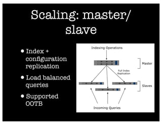 Scaling: master/
         slave
•Index +
 conﬁguration
 replication
•Load balanced
 queries
•Supported
 OOTB
 