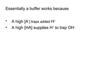 Essentially a buffer works because A high [A - ] traps added  H +   A high [HA] supplies H +  to trap OH - 