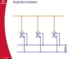 Bus Bar Anti Rotation 11-BUSBAR_PROTECTION_BUSBAR_PROTECTION_RF.pdf