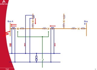 Loop Bus Protection 11-BUSBAR_PROTECTION_BUSBAR_PROTECTION_RF.pdf