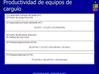 Productividad de equipos de
carguío




           EXPLOTACIÓN DE MINAS – UNIVERSIDAD DE CHILE
 