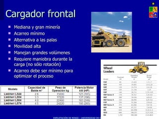 Cargador frontal
   Mediana y gran minería
   Acarreo mínimo
   Alternativa a las palas
   Movilidad alta
   Manejan grandes volúmenes
   Requiere maniobra durante la
    carga (no sólo rotación)
   Acarreo debe ser mínimo para
    optimizar el proceso




                      EXPLOTACIÓN DE MINAS – UNIVERSIDAD DE CHILE
 