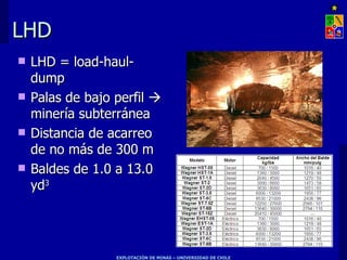 LHD
   LHD = load-haul-
    dump
   Palas de bajo perfil 
    minería subterránea
   Distancia de acarreo
    de no más de 300 m
   Baldes de 1.0 a 13.0
    yd3




                  EXPLOTACIÓN DE MINAS – UNIVERSIDAD DE CHILE
 