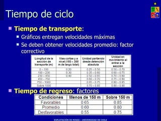 Tiempo de ciclo
   Tiempo de transporte:
       Gráficos entregan velocidades máximas
       Se deben obtener velocidades promedio: factor
        correctivo




   Tiempo de regreso: factores



                     EXPLOTACIÓN DE MINAS – UNIVERSIDAD DE CHILE
 