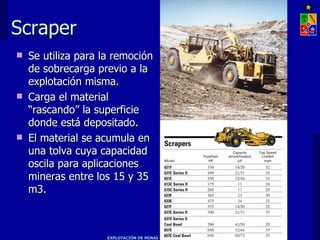 Scraper
   Se utiliza para la remoción
    de sobrecarga previo a la
    explotación misma.
   Carga el material
    “rascando” la superficie
    donde está depositado.
   El material se acumula en
    una tolva cuya capacidad
    oscila para aplicaciones
    mineras entre los 15 y 35
    m3.



                     EXPLOTACIÓN DE MINAS – UNIVERSIDAD DE CHILE
 