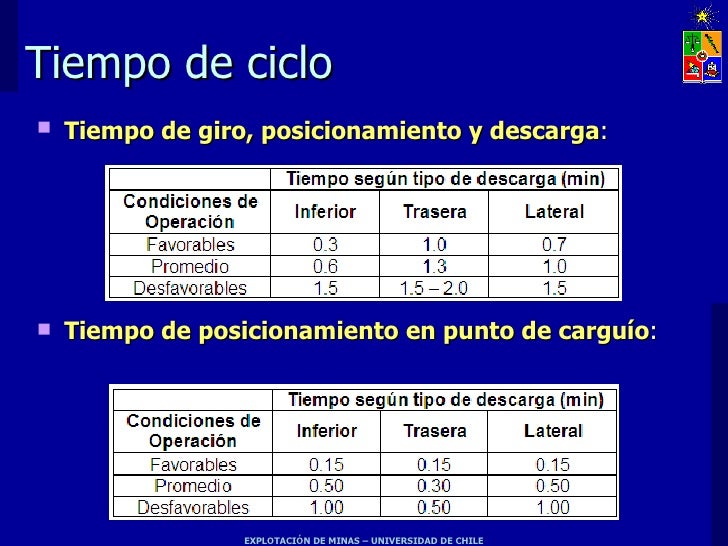 11 carguio y-transporte2-new