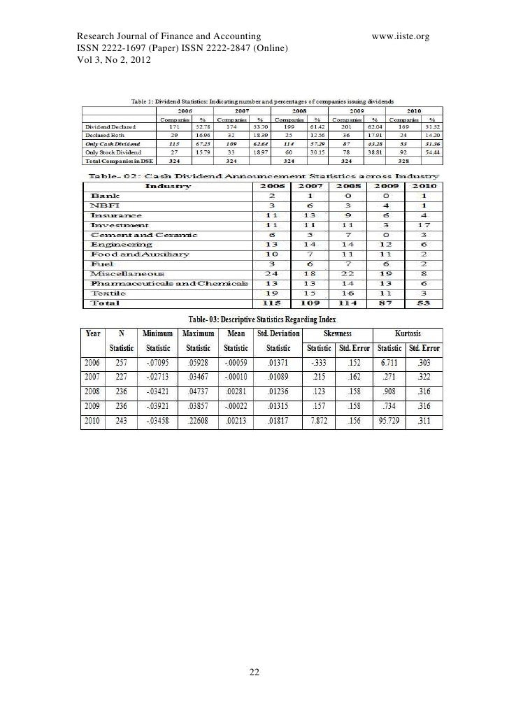journal of empirical finance pdf