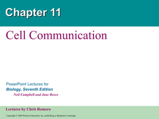 Copyright © 2005 Pearson Education, Inc. publishing as Benjamin Cummings
PowerPoint Lectures for
Biology, Seventh Edition
Neil Campbell and Jane Reece
Lectures by Chris Romero
Chapter 11
Cell Communication
 