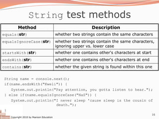 Copyright 2010 by Pearson Education
16
String test methods
String name = console.next();
if(name.endsWith("Kweli")) {
System.out.println("Pay attention, you gotta listen to hear.");
} else if(name.equalsIgnoreCase("NaS")) {
System.out.println("I never sleep 'cause sleep is the cousin of
death.");
}
Method Description
equals(str) whether two strings contain the same characters
equalsIgnoreCase(str) whether two strings contain the same characters,
ignoring upper vs. lower case
startsWith(str) whether one contains other's characters at start
endsWith(str) whether one contains other's characters at end
contains(str) whether the given string is found within this one
 