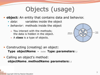 Copyright 2010 by Pearson Education
3
Objects (usage)
— object: An entity that contains data and behavior.
— data: variables inside the object
— behavior: methods inside the object
— You interact with the methods;
the data is hidden in the object.
— A class is a type of objects.
— Constructing (creating) an object:
Type objectName = new Type(parameters);
— Calling an object's method:
objectName.methodName(parameters);
 