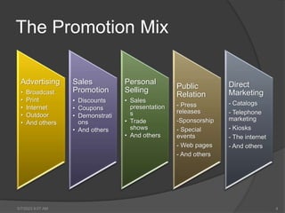 11- Ch 12- Communicating customer value (Pro[1].).ppt