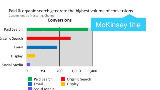 size converter for keynote size converter for keynote