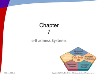 Chapter
                          7
                    e-Business Systems




McGraw-Hill/Irwin             Copyright © 2011 by The McGraw-Hill Companies, Inc. All rights reserved.
 