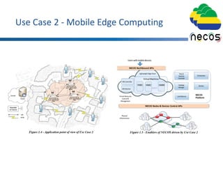 Use Case 2 - Mobile Edge Computing
 