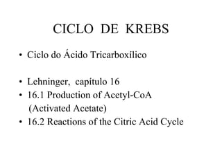 CICLO  DE  KREBS ,[object Object],[object Object],[object Object],[object Object],[object Object]
