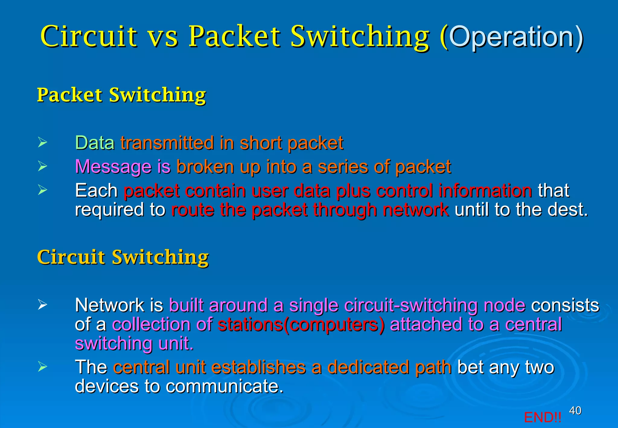 Packet Switching Data   transmitted in short packet Message is   broken up into a series of packet Each  packet contain user data plus control information  that required to  route the packet through network  until to the dest. Circuit Switching   Network is  built around a single circuit-switching node  consists of a  collection of  stations(computers)  attached to a central switching unit. The  central unit establishes a dedicated path  bet any two devices to communicate. Circuit vs Packet Switching ( Operation) END!! 