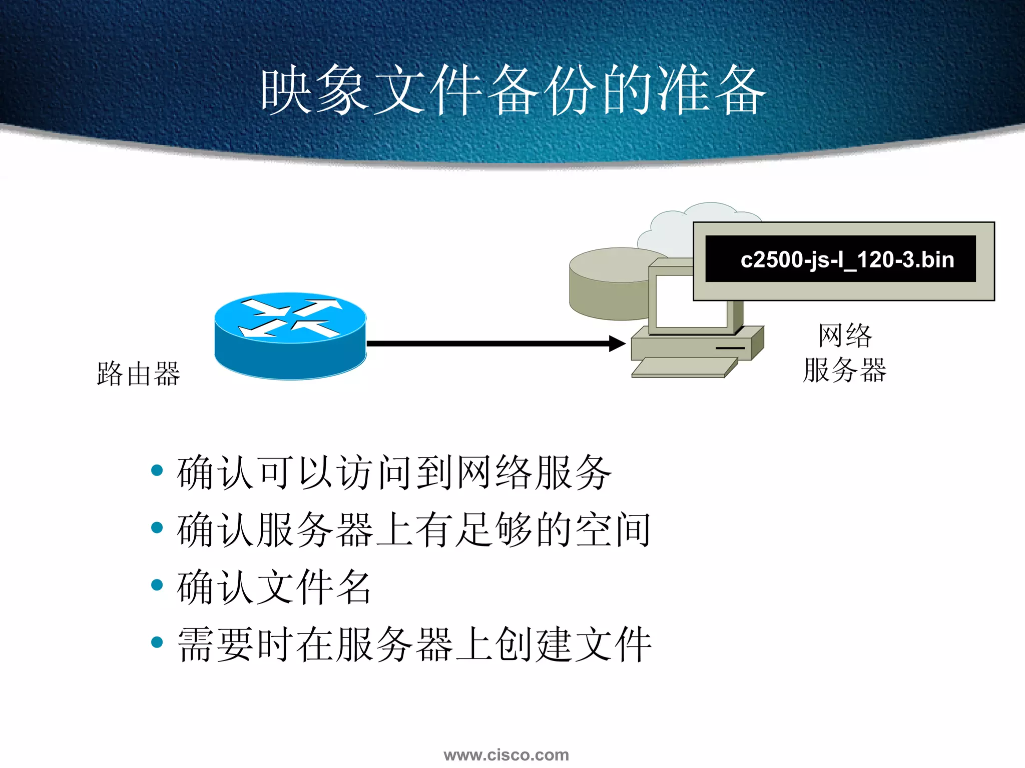映象文件备份的准备 路由器 网络 服务器 确认可以访问到网络服务 确认服务器上有足够的空间 确认文件名 需要时在服务器上创建文件 c2500-js-l_120-3.bin 