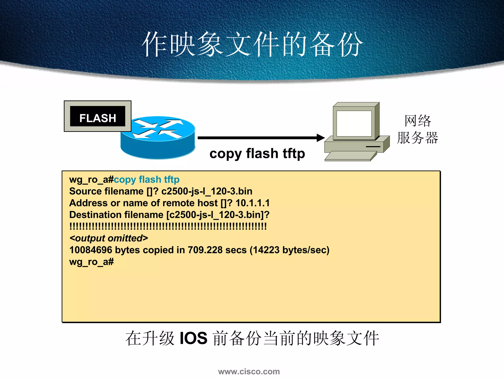 作映象文件的备份 在升级 IOS 前备份当前的映象文件 网络 服务器 FLASH copy flash tftp wg_ro_a# copy flash tftp Source filename []? c2500-js-l_120-3.bin Address or name of remote host []? 10.1.1.1 Destination filename [c2500-js-l_120-3.bin]?  !!!!!!!!!!!!!!!!!!!!!!!!!!!!!!!!!!!!!!!!!!!!!!!!!!!!!!!!!!!!!! <output omitted> 10084696 bytes copied in 709.228 secs (14223 bytes/sec) wg_ro_a# 