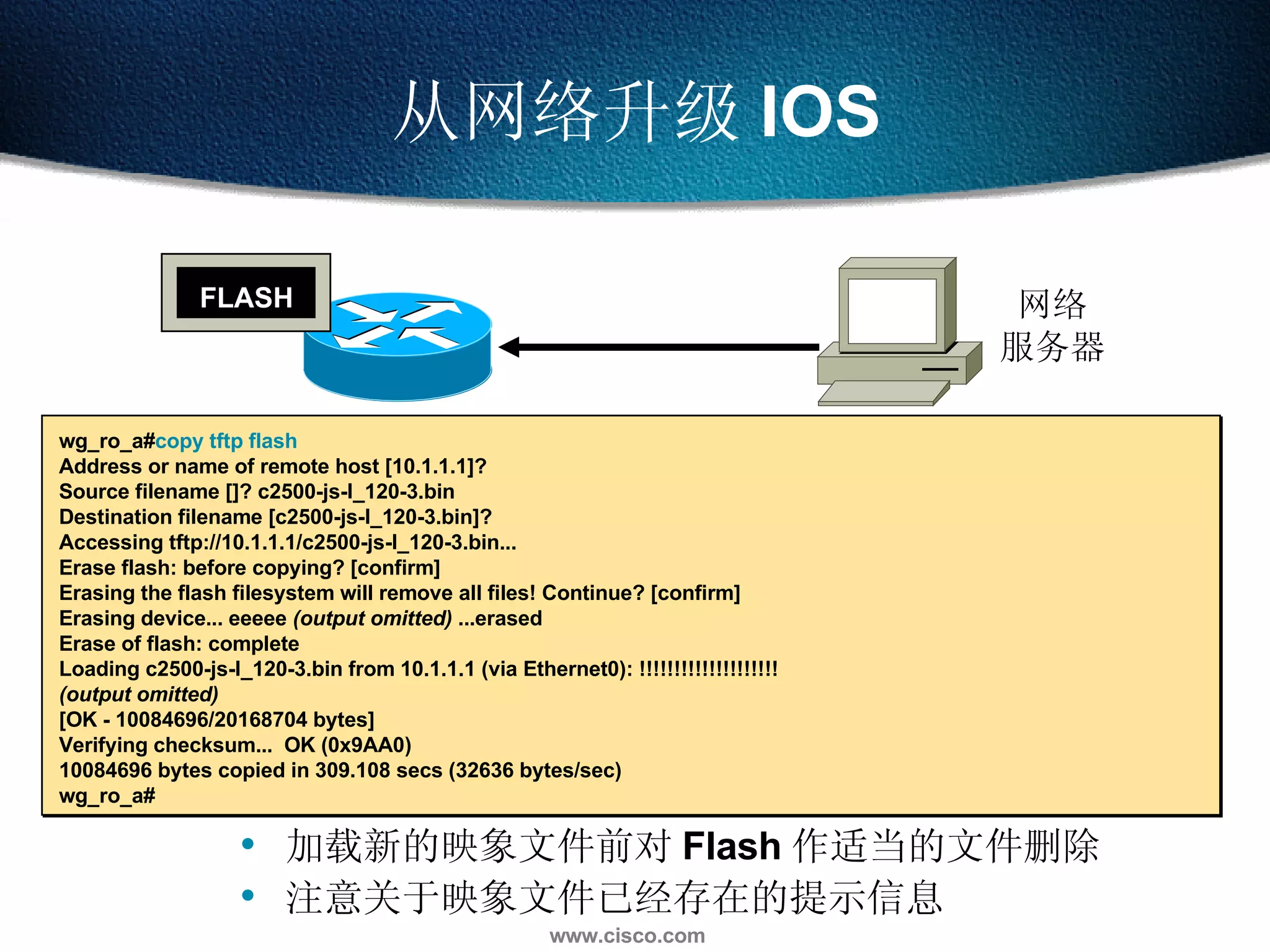 从网络升级 IOS 加载新的映象文件前对 Flash 作适当的文件删除 注意关于映象文件已经存在的提示信息 网络 服务器 FLASH wg_ro_a# copy tftp flash Address or name of remote host [10.1.1.1]?  Source filename []? c2500-js-l_120-3.bin Destination filename [c2500-js-l_120-3.bin]?  Accessing tftp://10.1.1.1/c2500-js-l_120-3.bin... Erase flash: before copying? [confirm] Erasing the flash filesystem will remove all files! Continue? [confirm] Erasing device... eeeee  (output omitted)  ...erased Erase of flash: complete Loading c2500-js-l_120-3.bin from 10.1.1.1 (via Ethernet0): !!!!!!!!!!!!!!!!!!!! (output omitted) [OK - 10084696/20168704 bytes] Verifying checksum...  OK (0x9AA0) 10084696 bytes copied in 309.108 secs (32636 bytes/sec) wg_ro_a# 