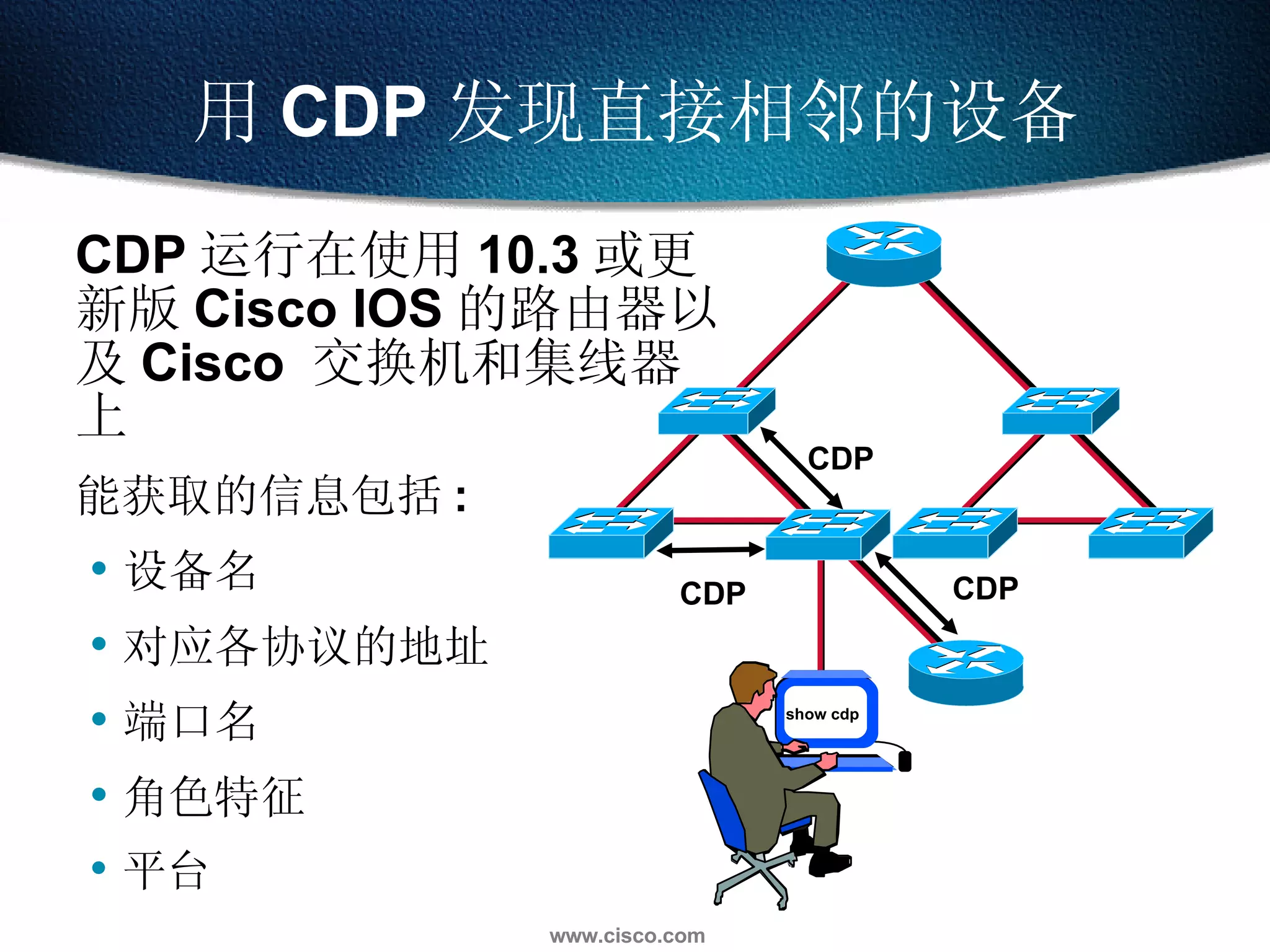 CDP 运行在使用 10.3 或更新版 Cisco IOS 的路由器以及 Cisco  交换机和集线器上 能获取的信息包括 : 设备名 对应各协议的地址 端口名 角色特征 平台  用 CDP 发现直接相邻的设备 CDP CDP CDP show cdp 