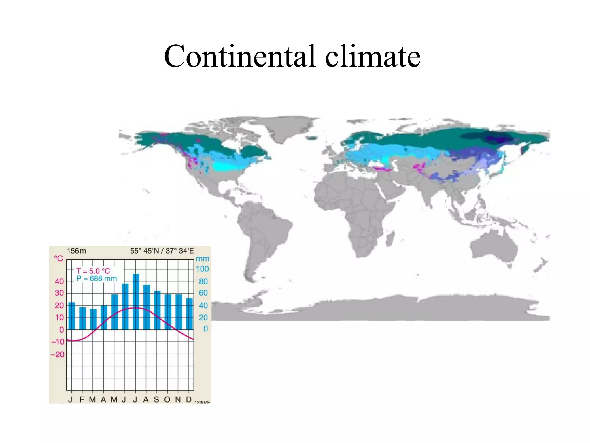 Climate zones. Basic vocabulary | PPT