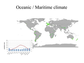 Oceanic / Maritime climate

 