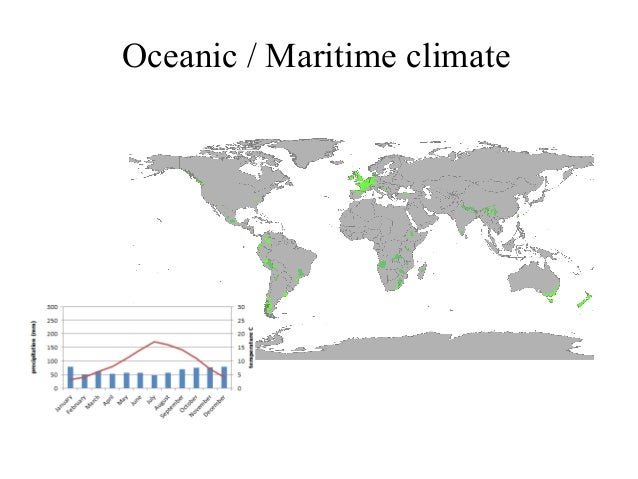 climate zones basic vocabulary us regions ppt