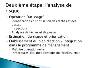 Opération "ratissage"
◦ Identification et priorisation des tâches et des
postes
◦ Inspections
◦ Analyses de tâches et de postes
 Estimation du risque et priorisation
 Établissement du plan d'action / intégration
dans le programme de management
◦ Maîtrise opérationnelle (procédures, ÉPI,
modifications matérielles, etc.)
 