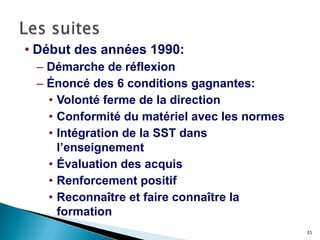 35
• Début des années 1990:
– Démarche de réflexion
– Énoncé des 6 conditions gagnantes:
• Volonté ferme de la direction
• Conformité du matériel avec les normes
• Intégration de la SST dans
l’enseignement
• Évaluation des acquis
• Renforcement positif
• Reconnaître et faire connaître la
formation
 