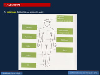 11. COBERTURAS


 A s coberturas distribuídas por regiões do corpo:




Jorge Almeida, Prof. Adj. - ESALD                    UC Primeiros Socorros – CET Protecção Civil - 2012
 