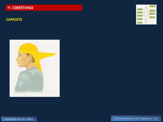 11. COBERTURAS


 CAPACETE




Jorge Almeida, Prof. Adj. - ESALD   UC Primeiros Socorros – CET Protecção Civil - 2012
 