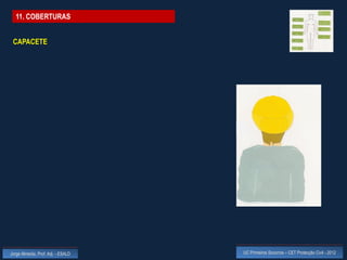 11. COBERTURAS


 CAPACETE




Jorge Almeida, Prof. Adj. - ESALD   UC Primeiros Socorros – CET Protecção Civil - 2012
 
