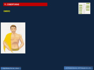 11. COBERTURAS


 OMBRO




Jorge Almeida, Prof. Adj. - ESALD   UC Primeiros Socorros – CET Protecção Civil - 2012
 