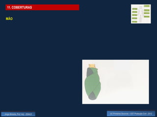 11. COBERTURAS


 MÃO




Jorge Almeida, Prof. Adj. - ESALD   UC Primeiros Socorros – CET Protecção Civil - 2012
 