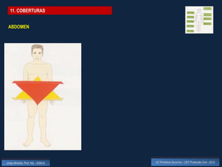 11. COBERTURAS


 ABDOMEN




Jorge Almeida, Prof. Adj. - ESALD   UC Primeiros Socorros – CET Protecção Civil - 2012
 