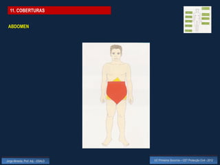 11. COBERTURAS


 ABDOMEN




Jorge Almeida, Prof. Adj. - ESALD   UC Primeiros Socorros – CET Protecção Civil - 2012
 