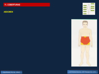 11. COBERTURAS


 ABDOMEN




Jorge Almeida, Prof. Adj. - ESALD   UC Primeiros Socorros – CET Protecção Civil - 2012
 