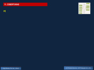 11. COBERTURAS


 PÉ




Jorge Almeida, Prof. Adj. - ESALD   UC Primeiros Socorros – CET Protecção Civil - 2012
 