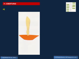 11. COBERTURAS


 PÉ




Jorge Almeida, Prof. Adj. - ESALD   UC Primeiros Socorros – CET Protecção Civil - 2012
 