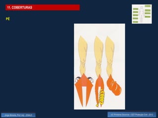 11. COBERTURAS


 PÉ




Jorge Almeida, Prof. Adj. - ESALD   UC Primeiros Socorros – CET Protecção Civil - 2012
 