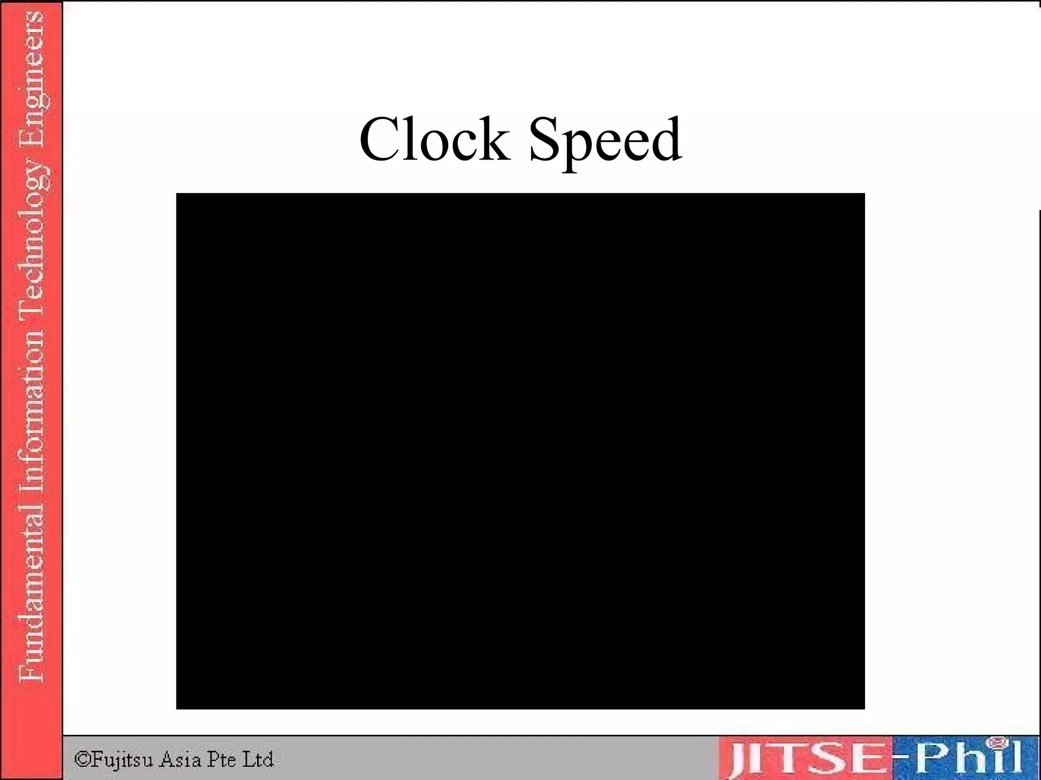Clock Speed 