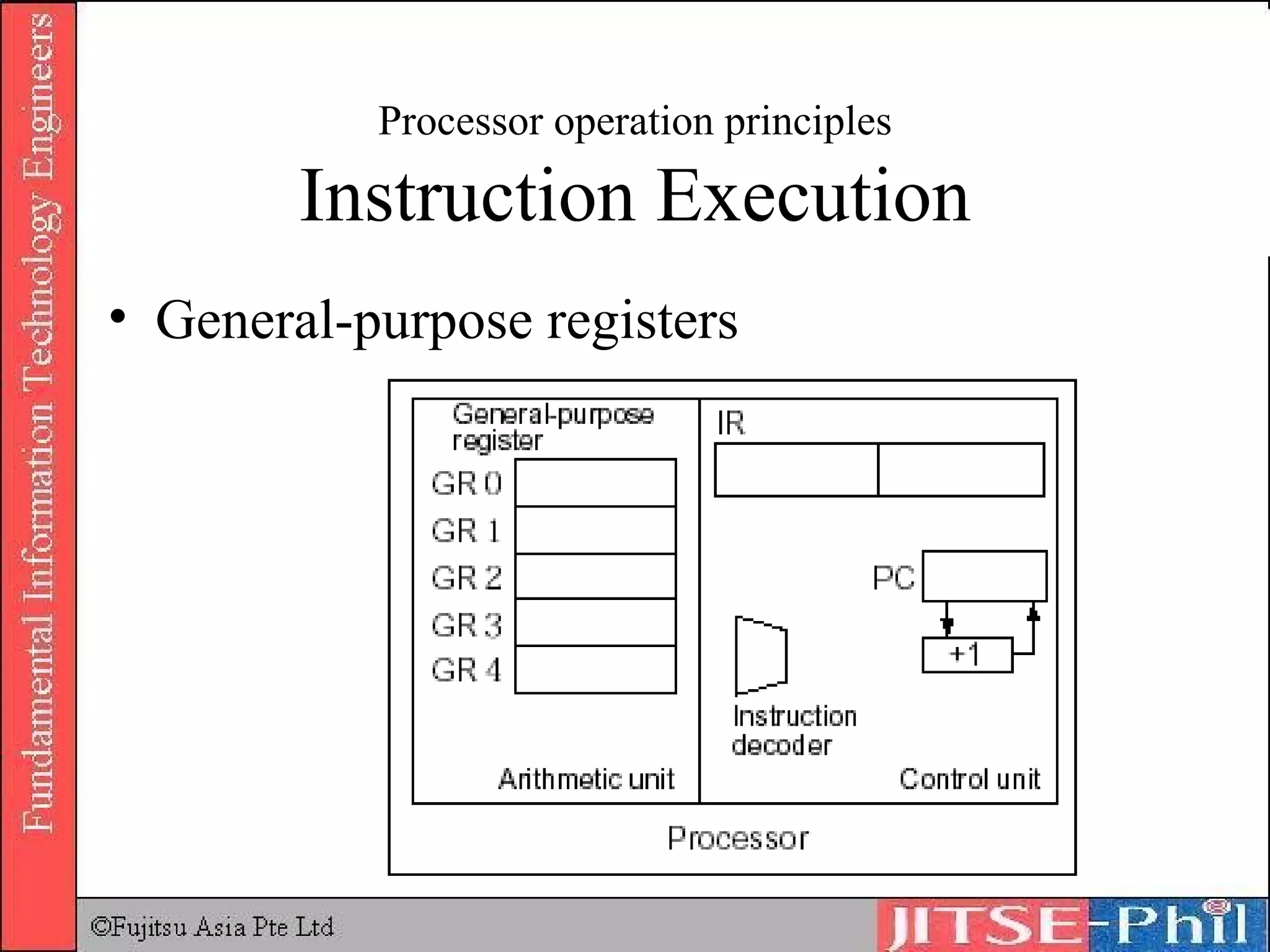 Processor operation principles Instruction Execution General-purpose registers 