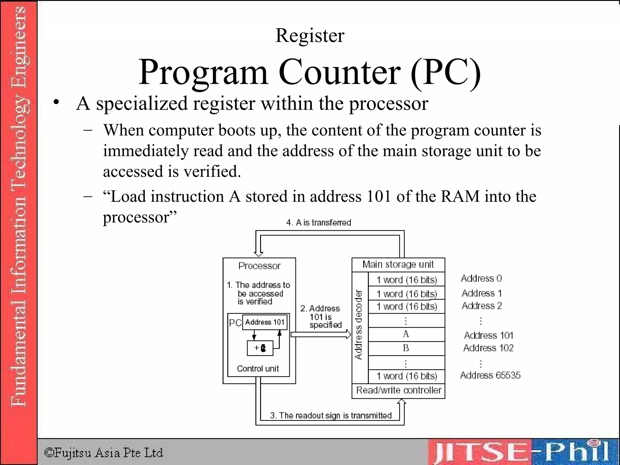 Register Program Counter (PC) A specialized register within the processor When computer boots up, the content of the program counter is immediately read and the address of the main storage unit to be accessed is verified. “ Load instruction A stored in address 101 of the RAM into the processor” 