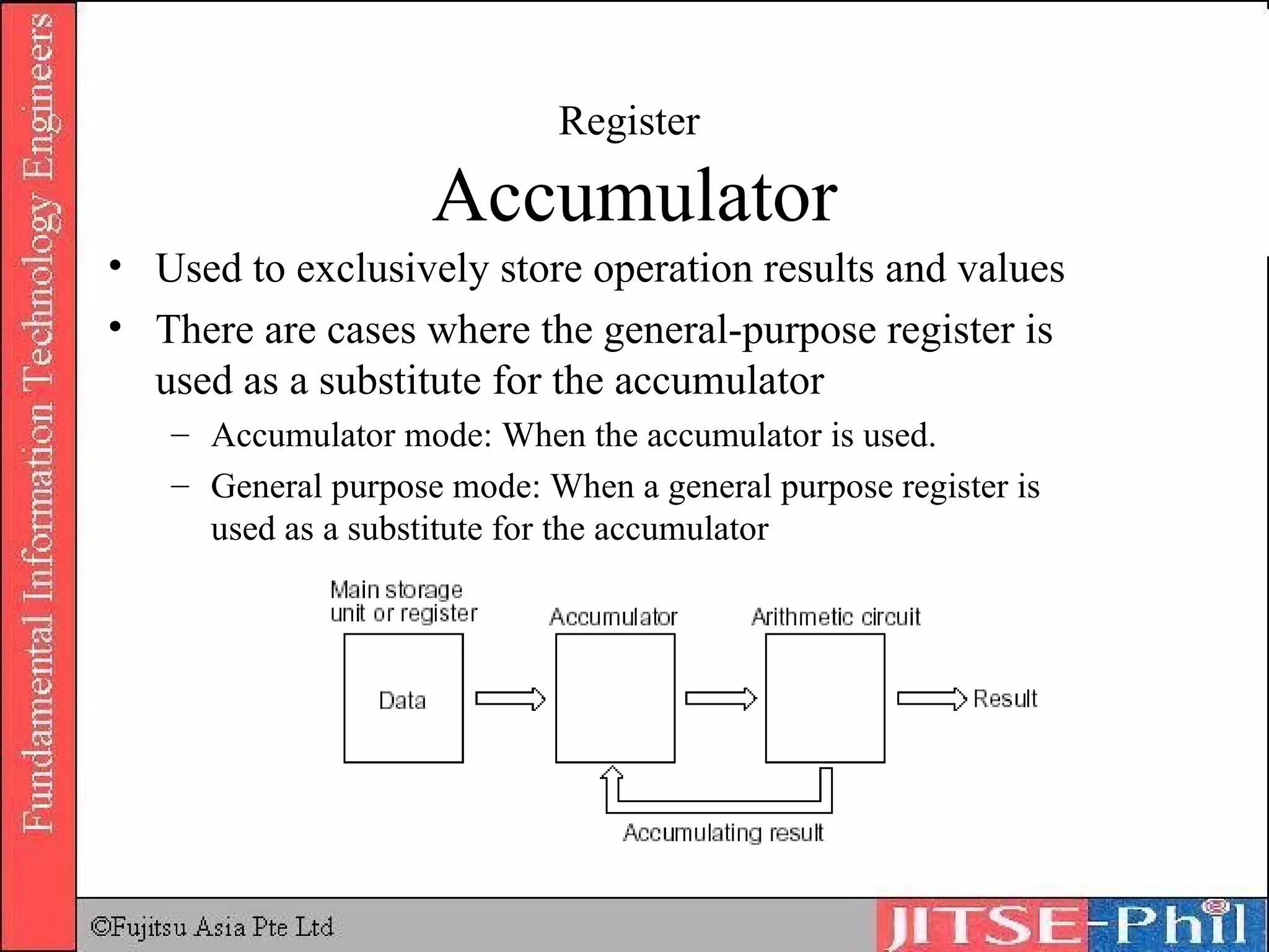 Register  Accumulator Used to exclusively store operation results and values There are cases where the general-purpose register is used as a substitute for the accumulator Accumulator mode: When the accumulator is used. General purpose mode: When a general purpose register is used as a substitute for the accumulator 