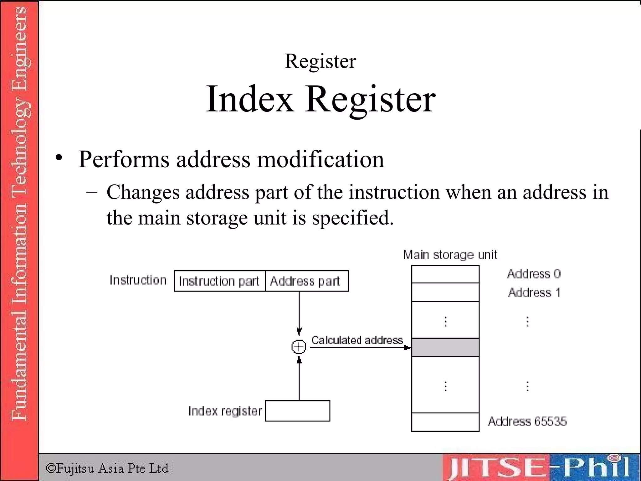 Register Index Register Performs address modification Changes address part of the instruction when an address in the main storage unit is specified. 